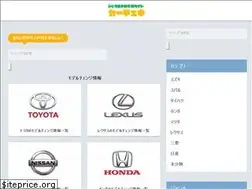 Sites similar to car-topic.com