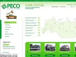 Sites similar to car-total.ru