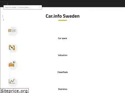Sites similar to car.info