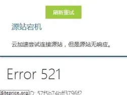 Sites similar to car2100.com