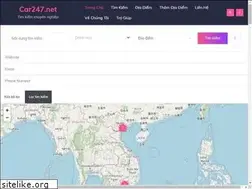 Sites similar to car247.net