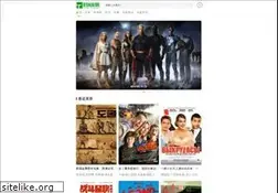 Sites similar to car3m.com