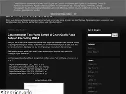 Sites similar to cara-mukhlas.blogspot.com