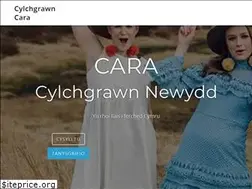 Sites similar to cara.cymru