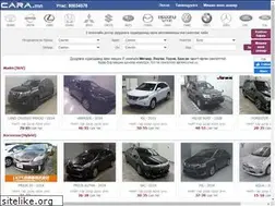 Sites similar to cara.mn