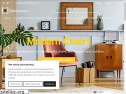Sites similar to carabassi.es