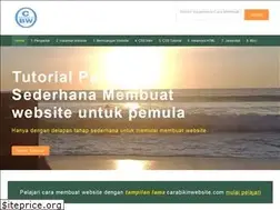 Sites similar to carabikinwebsite.com