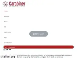 Sites similar to carabinerpr.com