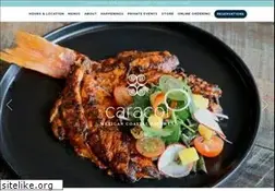 Sites similar to caracol.net