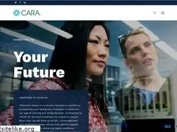 Sites similar to caracorp.com