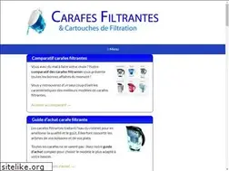 Sites similar to carafefiltrante.net