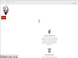 Sites similar to carafolivini.com