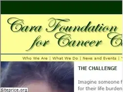 Sites similar to carafoundation.org