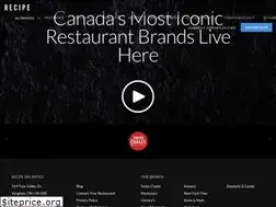 Sites similar to carafranchising.com