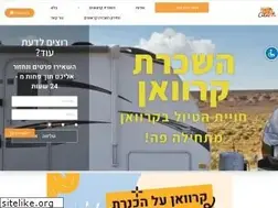 Sites similar to carafun.co.il