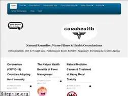 Sites similar to carahealth.com