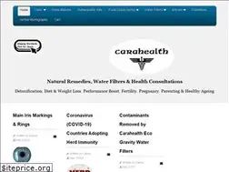 Sites similar to carahealth.ie