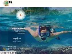 Sites similar to caraibekayak.com