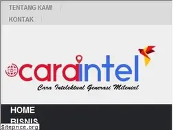 Sites similar to caraintel.com