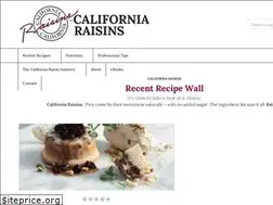 Sites similar to caraisins.com