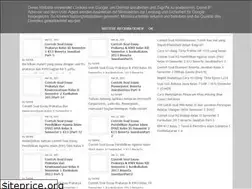 Sites similar to caraisiulang.blogspot.com