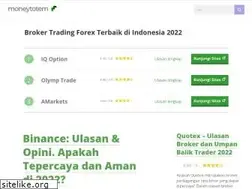 Sites similar to carajadikaya.com