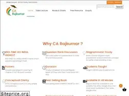Sites similar to carajkumar.com