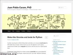 Sites similar to caram.cl