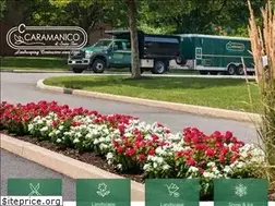 Sites similar to caramanicolandscape.com