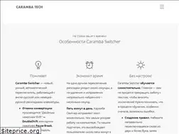 Sites similar to caramba-switcher.com