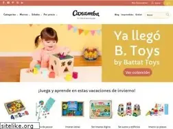 Sites similar to caramba.cl