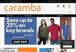 Sites similar to caramba.ie
