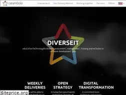 Sites similar to carambola.com.vc