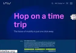 Sites similar to caranalyzer.com