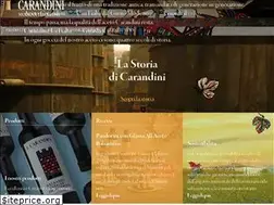 Sites similar to carandini.it