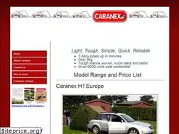 Sites similar to caranex.com