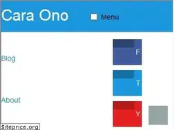 Sites similar to caraono.blogspot.com