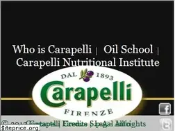 Sites similar to carapelli.com