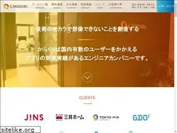 Sites similar to caraquri.com