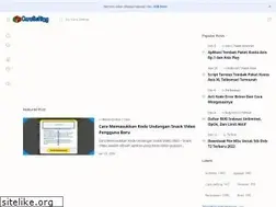 Sites similar to carasetting.net
