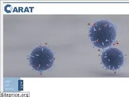 Sites similar to carat-horizon2020.eu