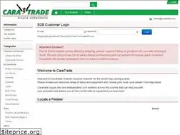 Sites similar to caratrade.com