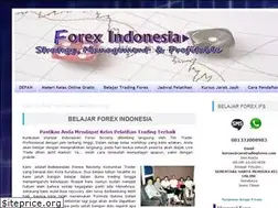 Sites similar to caratradingforex.com