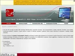 Sites similar to caraturo.com