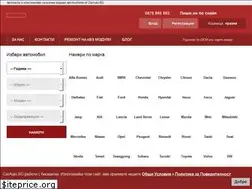 Sites similar to carauto.bg