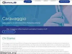Sites similar to caravaggio.it