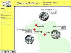 Sites similar to caravan-grebner.de
