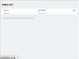 Sites similar to caravanasferrero.com