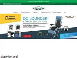 Sites similar to caravancanopy.com