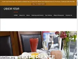 Sites similar to caravankebab.com